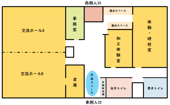 施設イメージ図