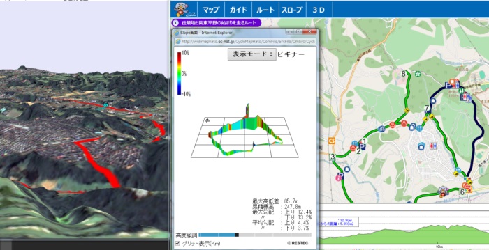 サイクリングマップ