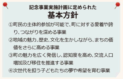 基本方針