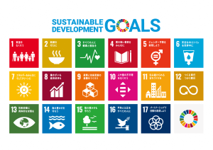 食エコ_SDGs