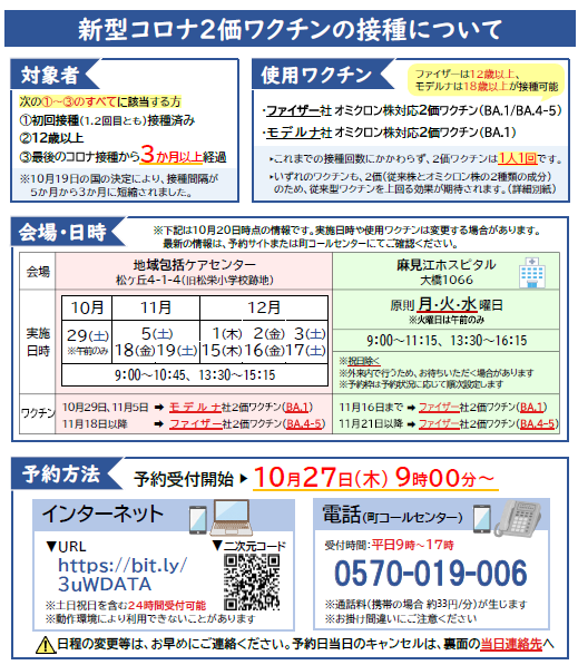オミクロン株対応2価ワクチン接種について