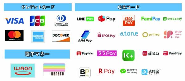 利用できるキャッシュレス決済一覧