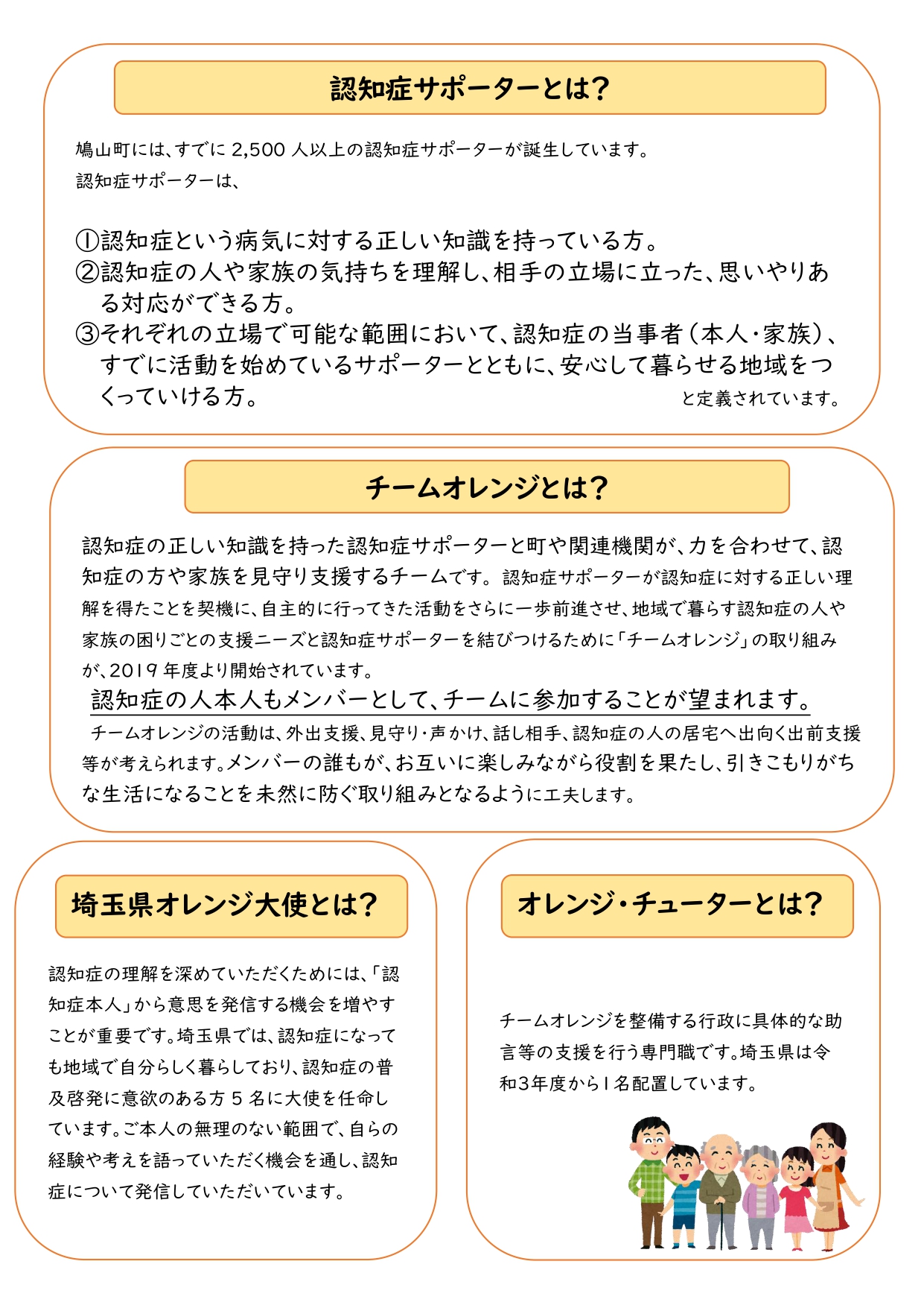 鳩山町認知症サポーターステップアップ講座裏令和6年度