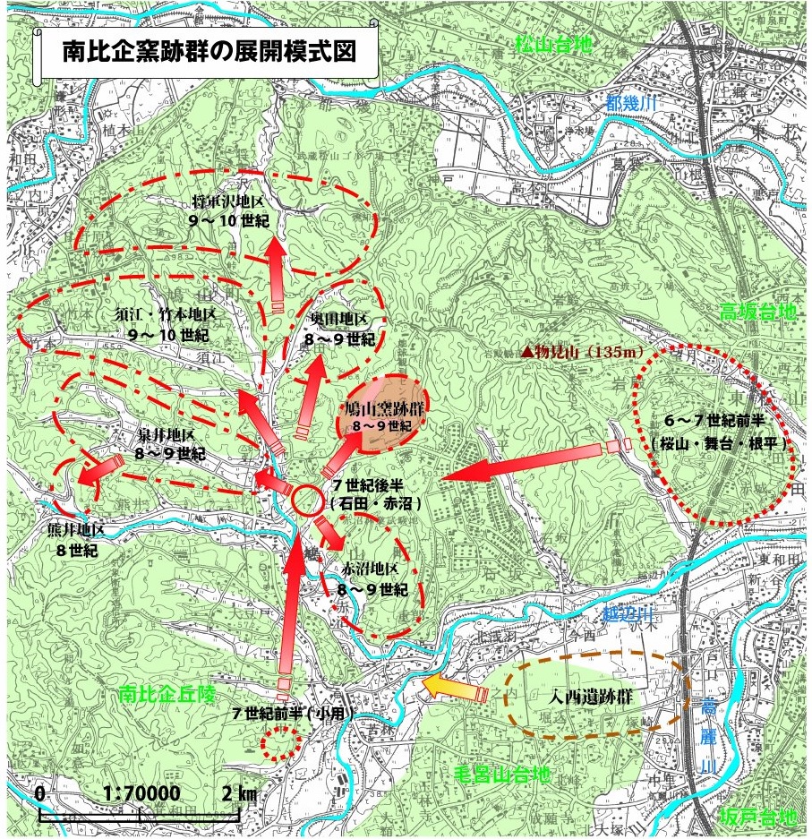 展開模式図