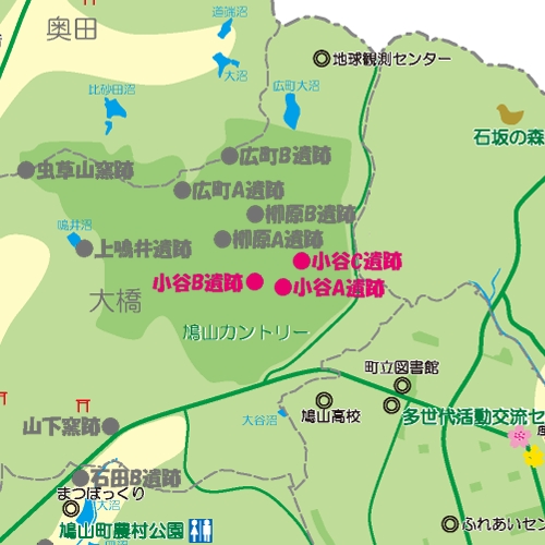 小谷遺跡