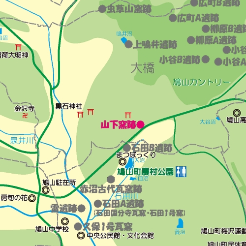 山下遺跡