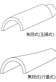 丸瓦
