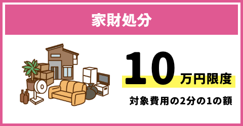 空き家リフォーム等補助金 家財処分 10万円限度