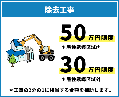 老朽空き家等除却費等補助金 除去工事 50万円・30万円限度