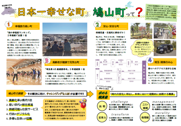 町の紹介・求める職員像
