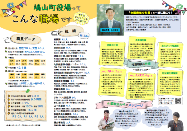鳩山町役場の紹介2