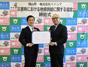 ベイシア協定式