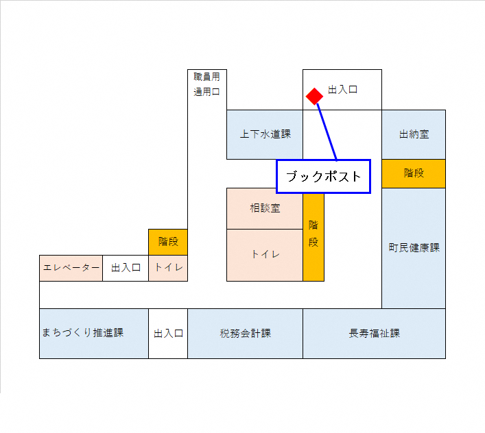 役場のブックポスト位置