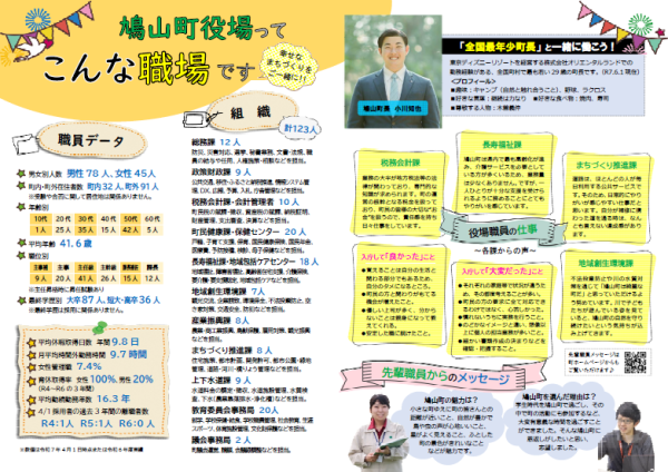 鳩山町役場の紹介R7