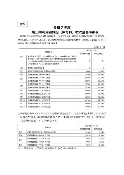 保育料１