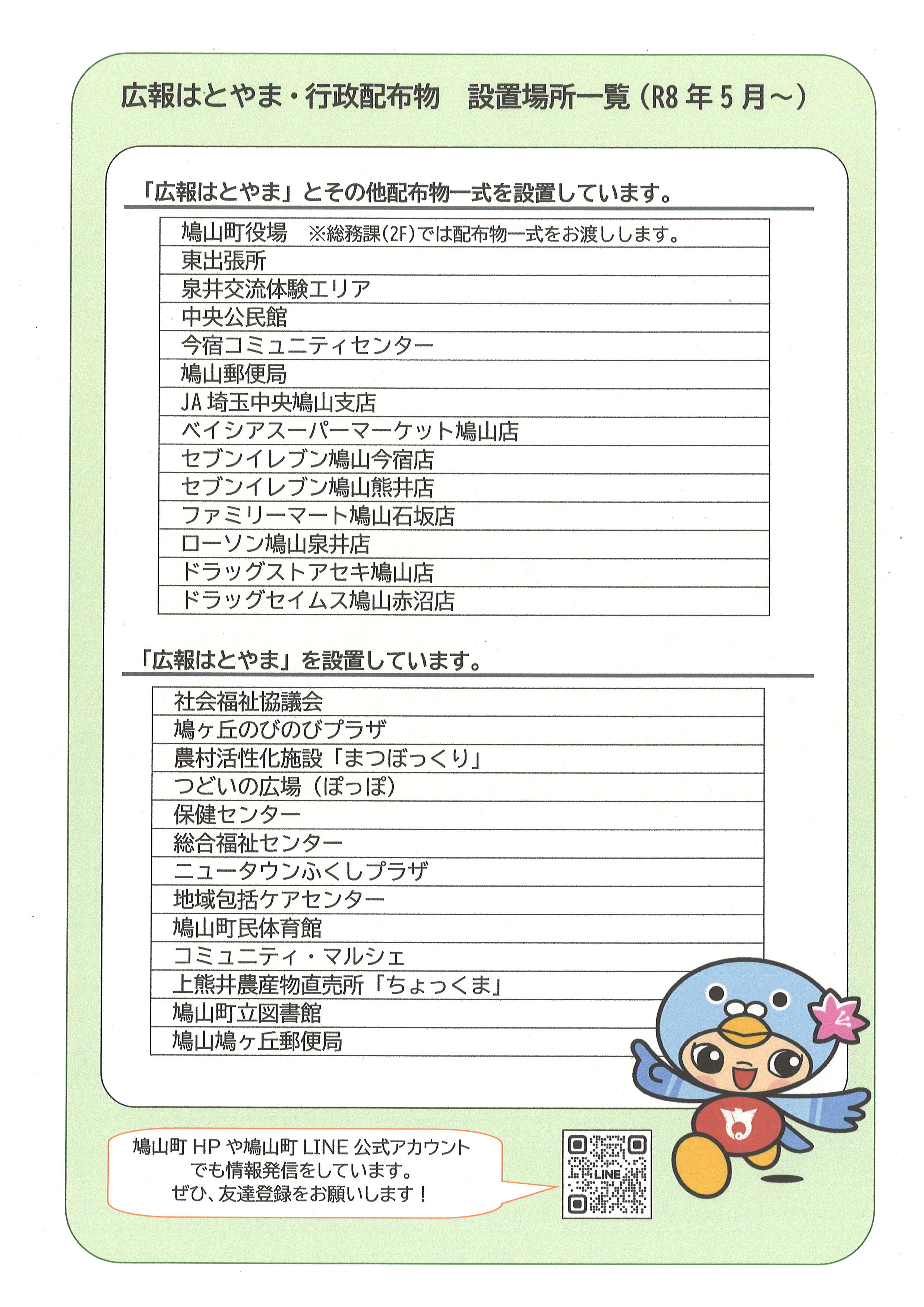 行政配布物等 設置場所一覧（R8.5～）