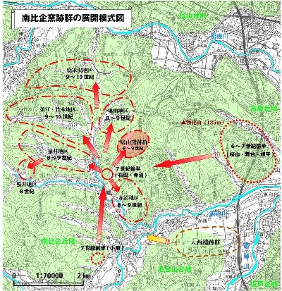 南比企窯跡群の展開模式図